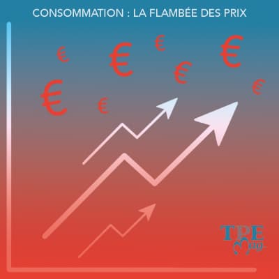 Consommation : flambée de prix