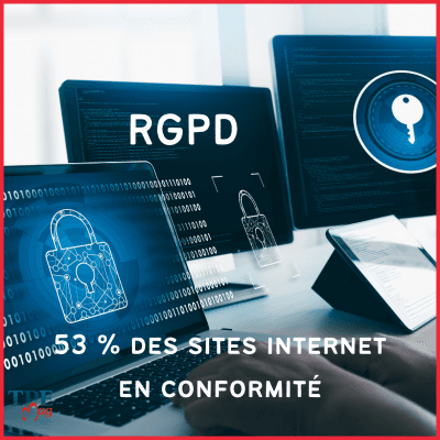 RGPD : la course contre la montre