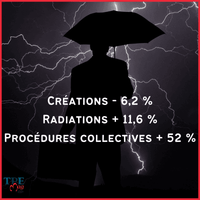 Les vrais chiffres de la crise